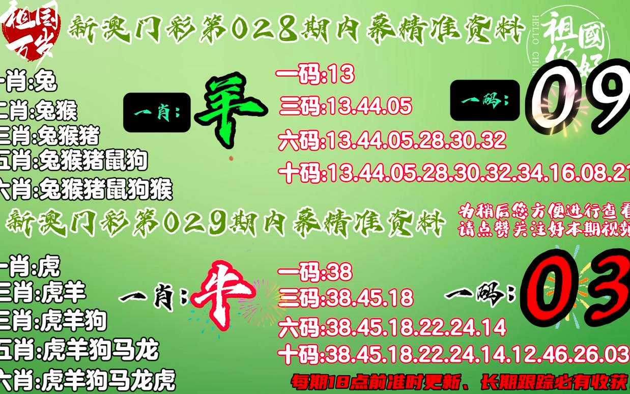 澳門必開一肖一碼37b深度解析與預(yù)測(cè)，澳門必開一肖一碼深度解析與預(yù)測(cè)，揭秘37b的神秘面紗