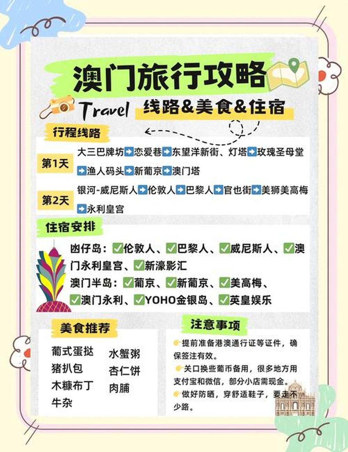 澳門自由行攻略三日，深度探索澳門的魅力與風(fēng)情，澳門三日自由行深度攻略，探索澳門魅力與風(fēng)情