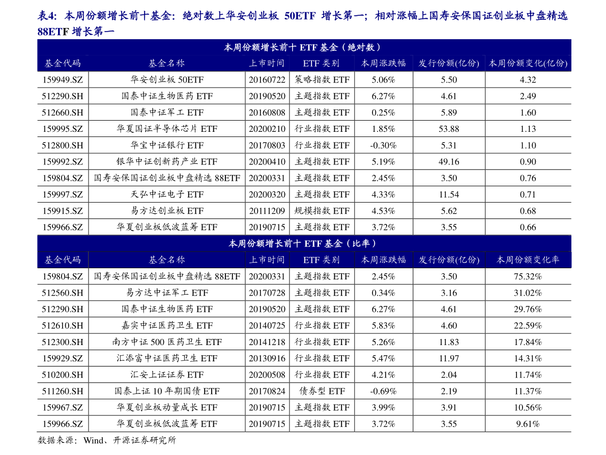 今日股票行情分析，股票000851的投資前景展望，今日股票行情分析與股票000851投資前景展望
