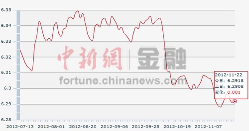 中國人民銀行外匯牌價，解讀、應用與影響，中國人民銀行外匯牌價詳解，解讀、應用及其影響分析