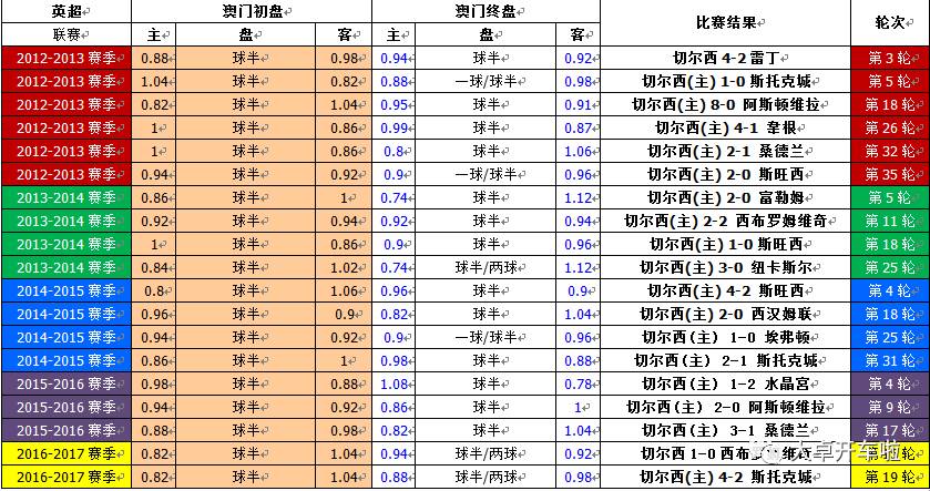 澳門開獎結(jié)果及開獎記錄表013深度解析，澳門開獎結(jié)果及記錄表013期深度解析