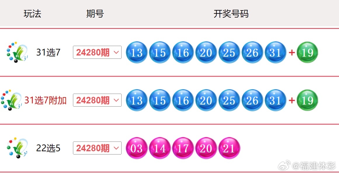 白小姐一肖一碼今晚開獎——揭秘彩票背后的秘密與策略，揭秘彩票背后的秘密與策略，白小姐一肖一碼今晚開獎預測